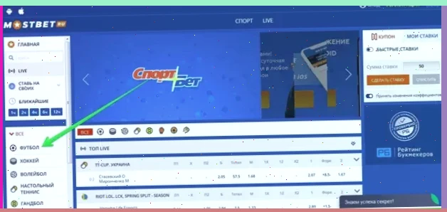 Обзор преимуществ и недостатков букмекерской конторы Мостбет